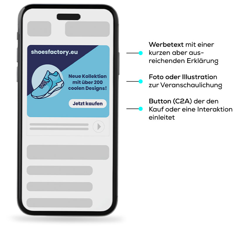 Ein Smartphone stehend mit einer Google-Ads-Anzeige für Schuhe auf dem Display, daneben drei Stichpunkte: "Werbetext mit einer kurzen aber ausreichenden Erklärung", "Foto oder Illustration zur Veranschaulichung", "Button (C2A) der den Kauf oder eine Interaktion einleitet" Ein Smartphone stehend mit einer Google-Ads-Anzeige für Schuhe auf dem Display, daneben drei Stichpunkte: "Werbetext mit einer kurzen aber ausreichenden Erklärung", "Foto oder Illustration zur Veranschaulichung", "Button (C2A) der den Kauf oder eine Interaktion einleitet"